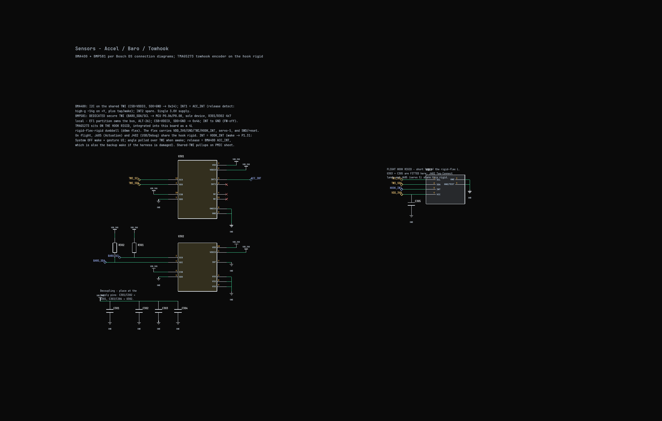 FX27 Sensors schematic sheet rendered in Starlayer